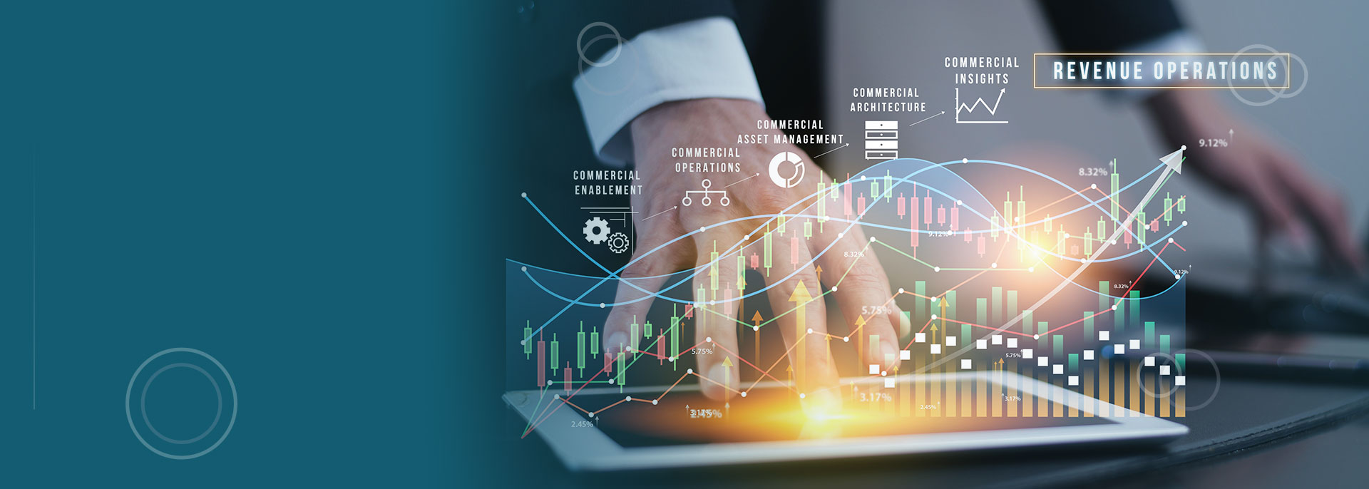 Certificate in Corporate Finance