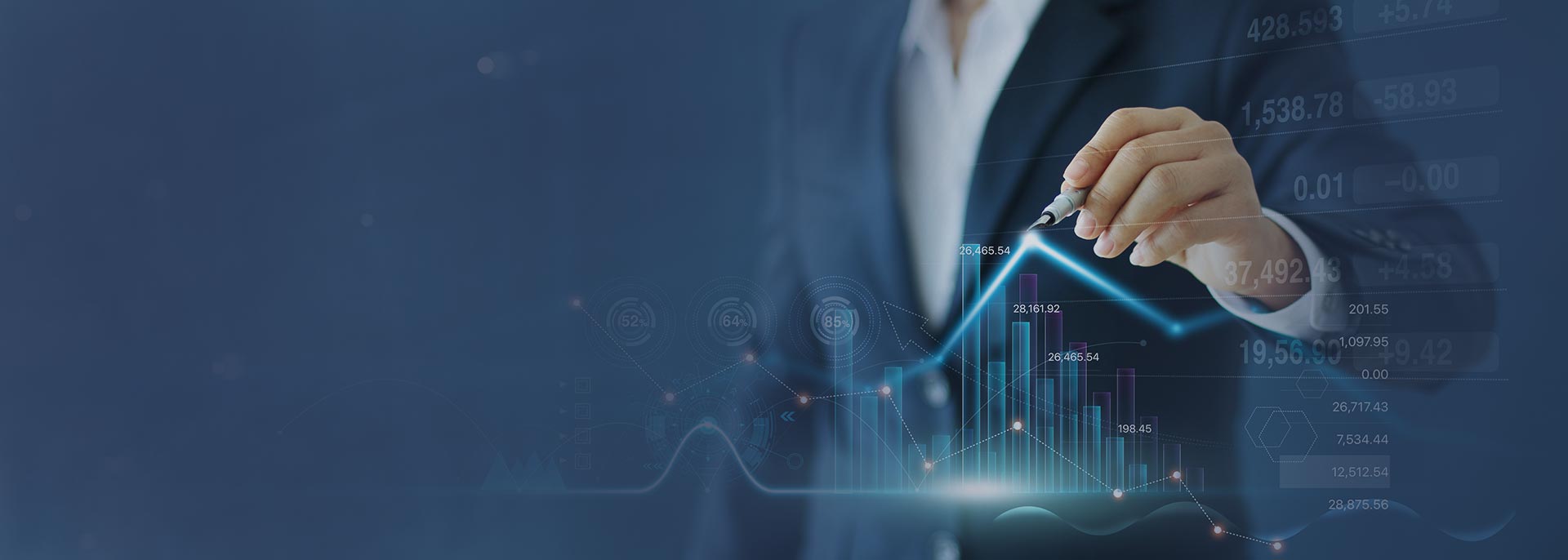 Financial Planning and Analysis